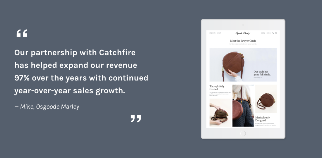 Our partnership with Catchfire has helped expand our revenue 97% over the years with continued year-over-year sales growth. — Mike, Osgoode Marley